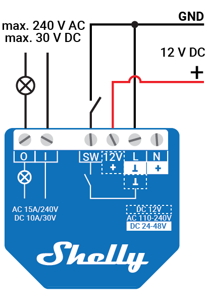 Shelly Wave 1 - | Shelly USA